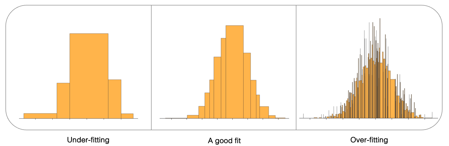density-estimation