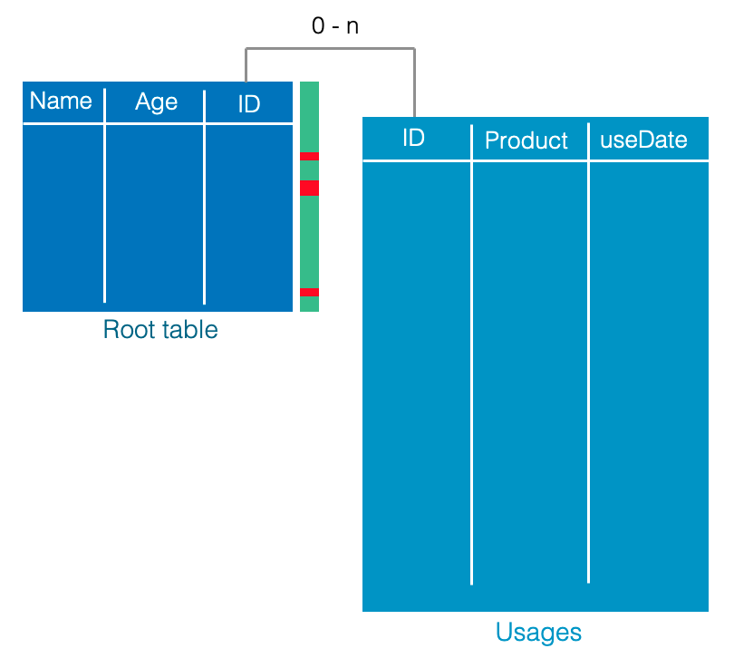auto-ml-pipeline