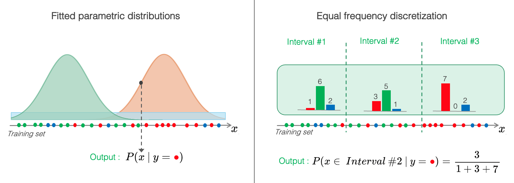 naive-bayes-1